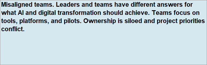 Preview text for the next Exposure Map deep dive on team alignment