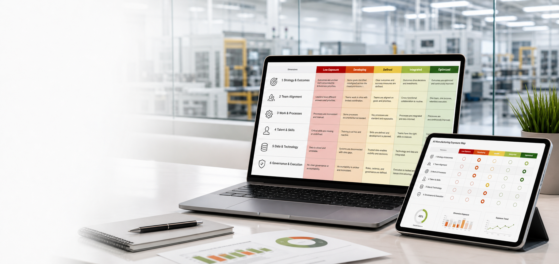 Laptop and tablet showing a colorful AI Manufacturing Exposure Map preview